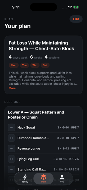 A generated plan: Fat Loss While Maintaining Strength, a chest-safe six-week block